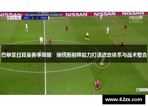 巴黎圣日耳曼赛季策略：围绕新前锋能力打造进攻体系与战术整合