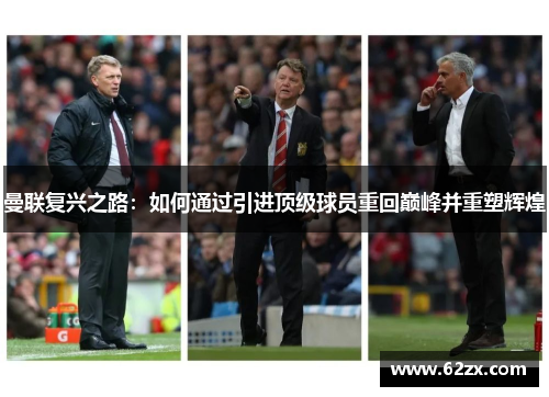 曼联复兴之路：如何通过引进顶级球员重回巅峰并重塑辉煌
