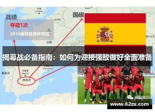 揭幕战必备指南：如何为迎接强敌做好全面准备