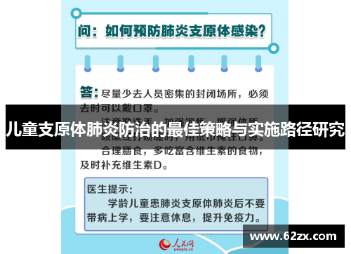 儿童支原体肺炎防治的最佳策略与实施路径研究