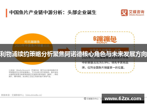 利物浦续约策略分析聚焦阿诺德核心角色与未来发展方向