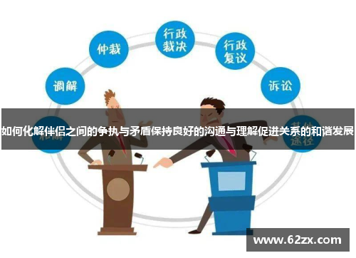 如何化解伴侣之间的争执与矛盾保持良好的沟通与理解促进关系的和谐发展