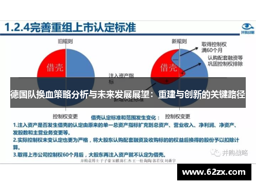 德国队换血策略分析与未来发展展望：重建与创新的关键路径