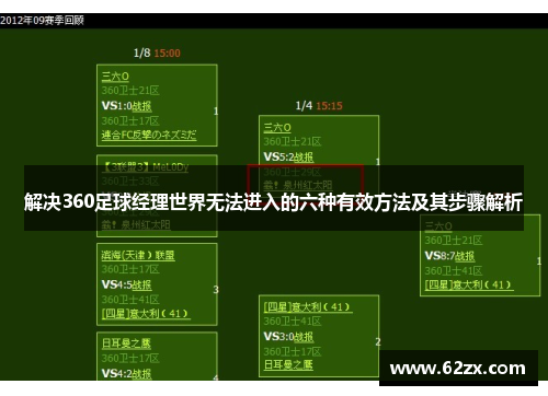 解决360足球经理世界无法进入的六种有效方法及其步骤解析