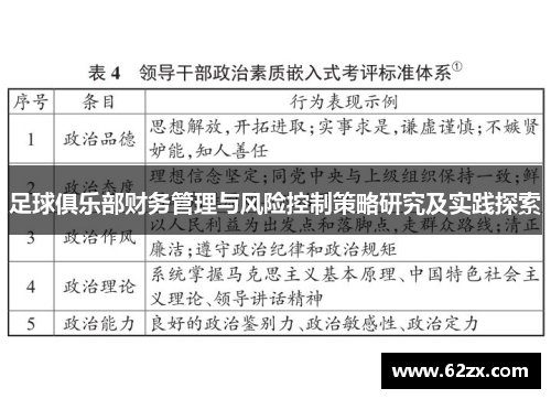 足球俱乐部财务管理与风险控制策略研究及实践探索